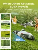LUBA 2 AWD 10000H - Image 6