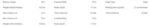 Kress KG471 60V 24-Inch 2-Stage Cordless Snow Thrower Kit (4×5Ah Batteries & Charger) - Image 11