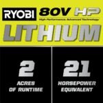 Brushless 80V Hp 46-Inch Cordless Lawn Tractor Battery Powered - Image 2