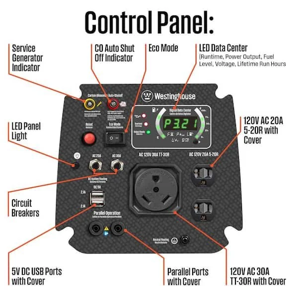 4,000-Watt Gas Powered Portable Inverter Generator with Recoil Start, LED Data Centers. - Image 2